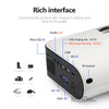 Home theater projector - Verzatil 